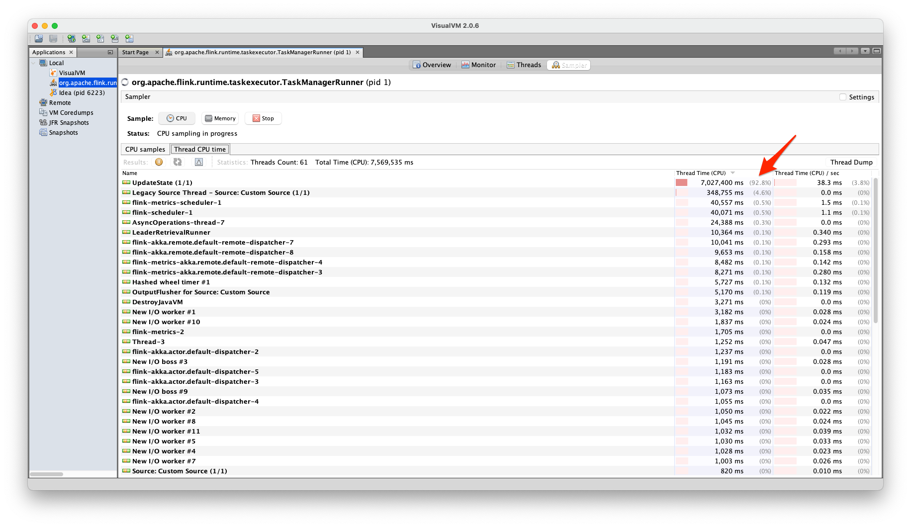 The Impact of Disks on RocksDB State Backend in Flink A Case Study